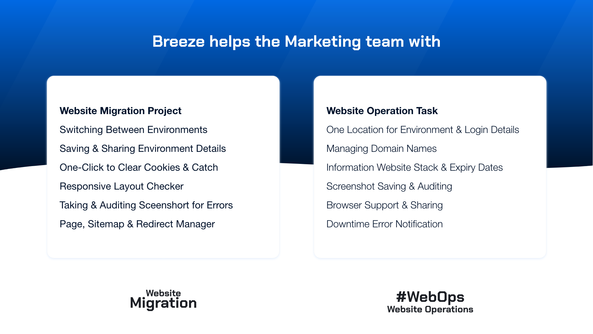 Breeze: Tools for Website Team